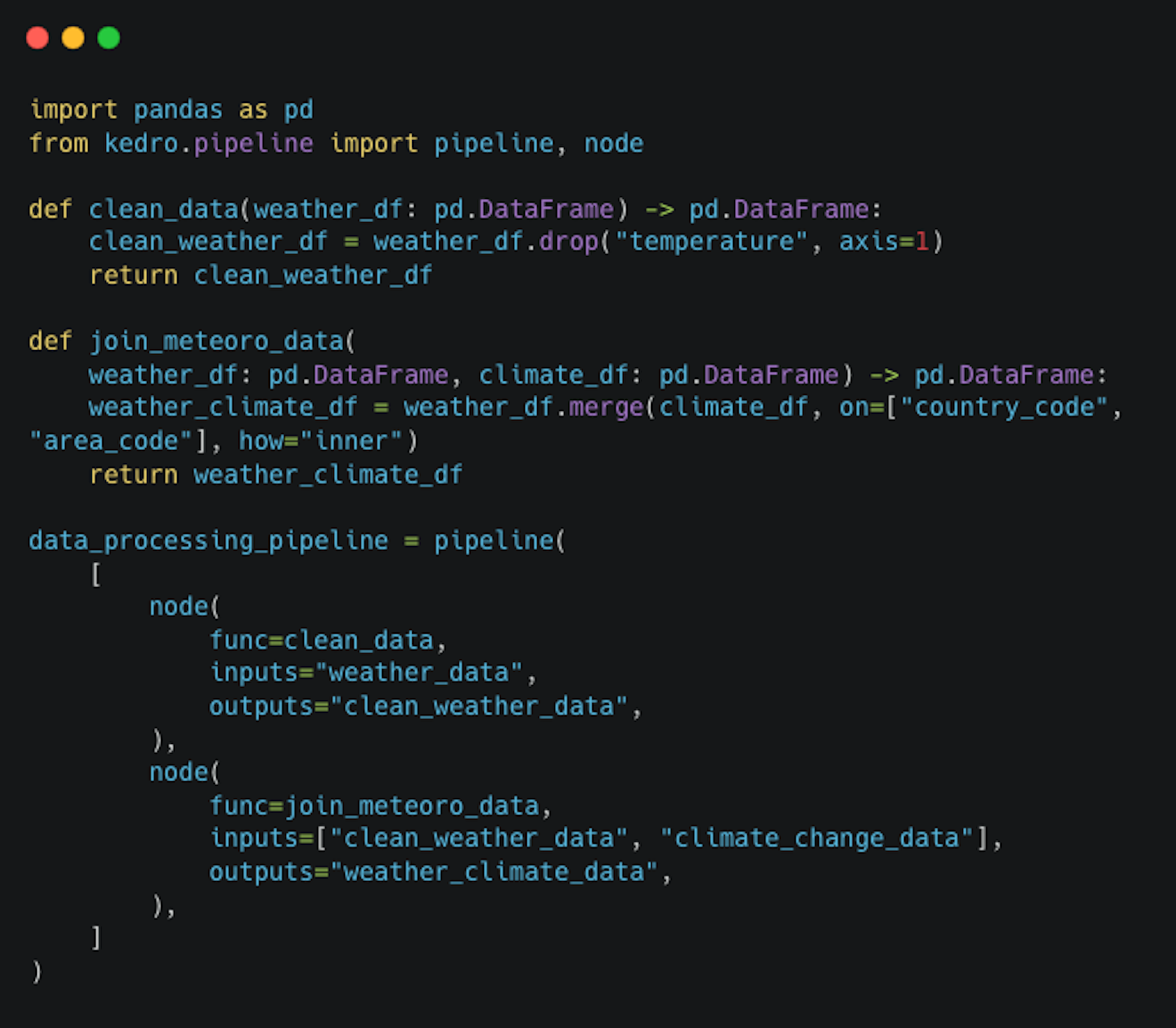 Pipeline Abstraction